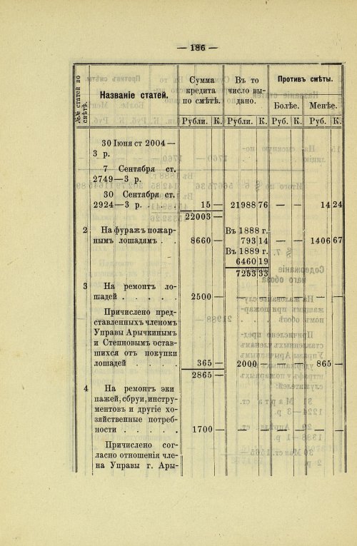 Страница 182