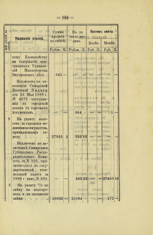 Страница 185