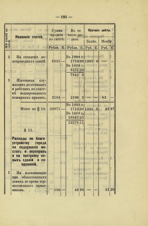 Страница 187
