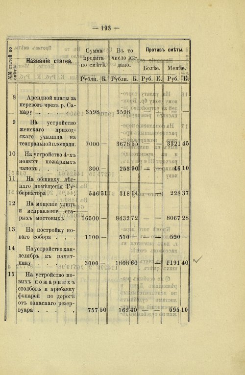 Страница 189