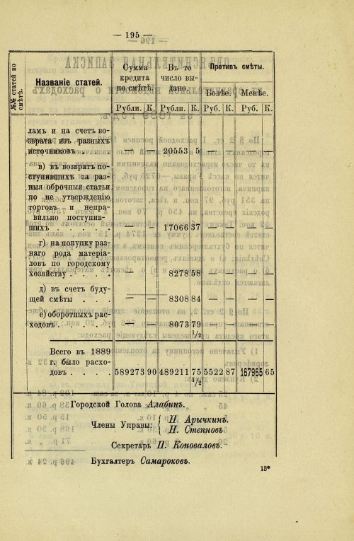 Страница 191