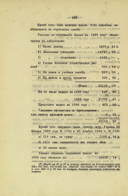 Страница 198