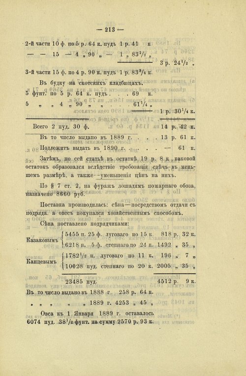 Страница 209