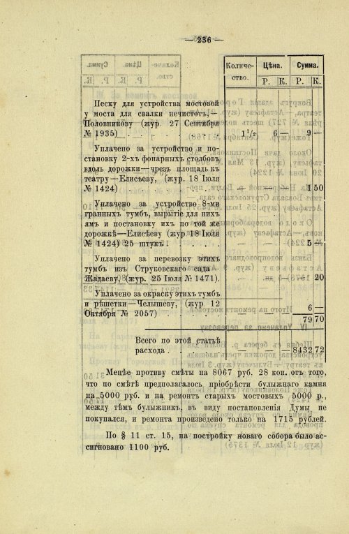 Страница 232