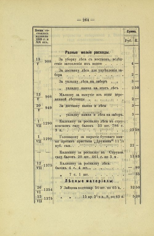 Страница 260