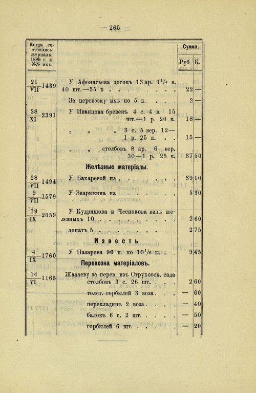 Страница 261