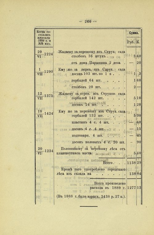 Страница 262