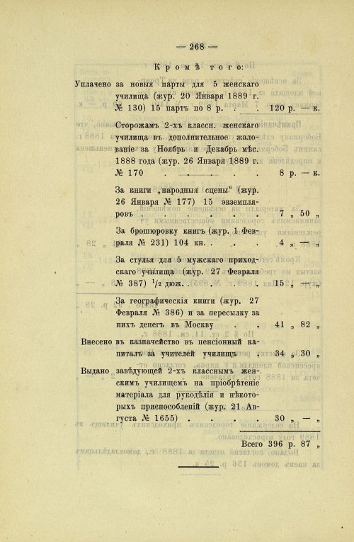Страница 264
