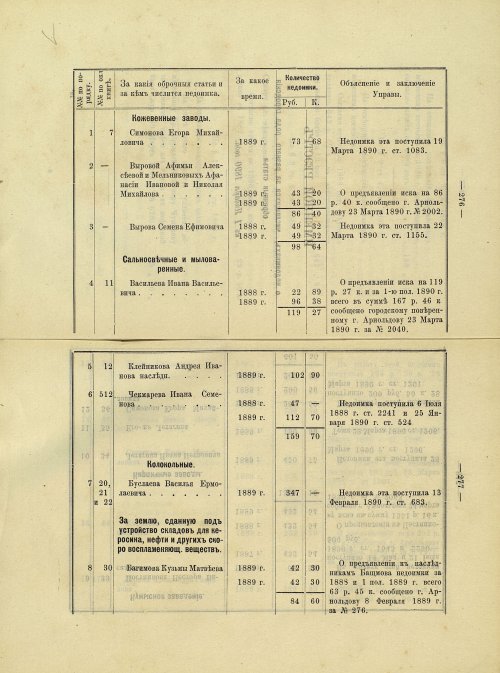 Страница 272