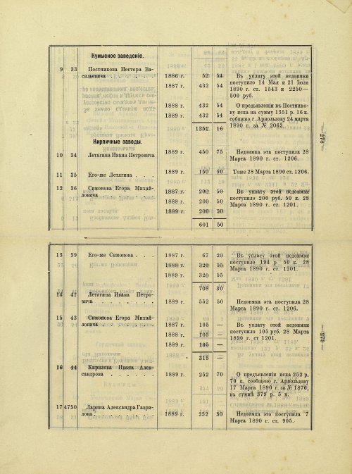 Страница 273