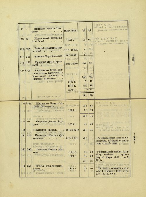 Страница 288