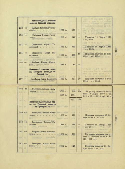 Страница 296