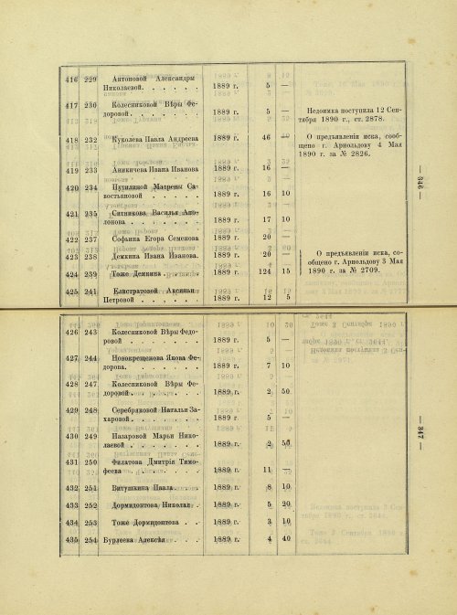 Страница 307