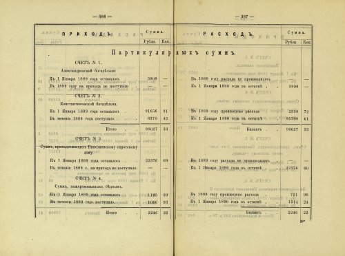 Страница 328