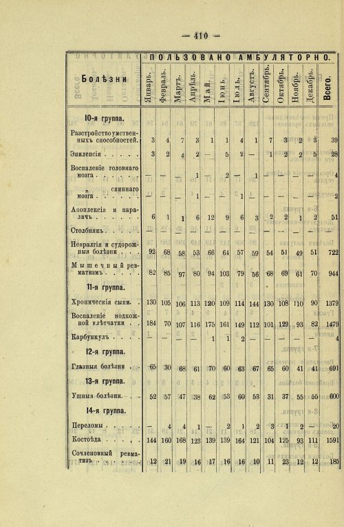 Страница 346