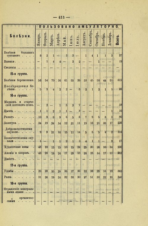 Страница 347