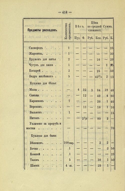Страница 352
