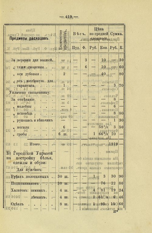 Страница 355