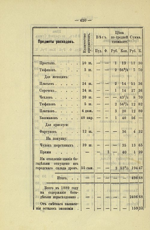 Страница 356