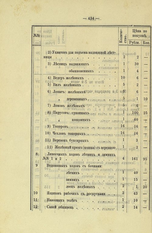 Страница 369