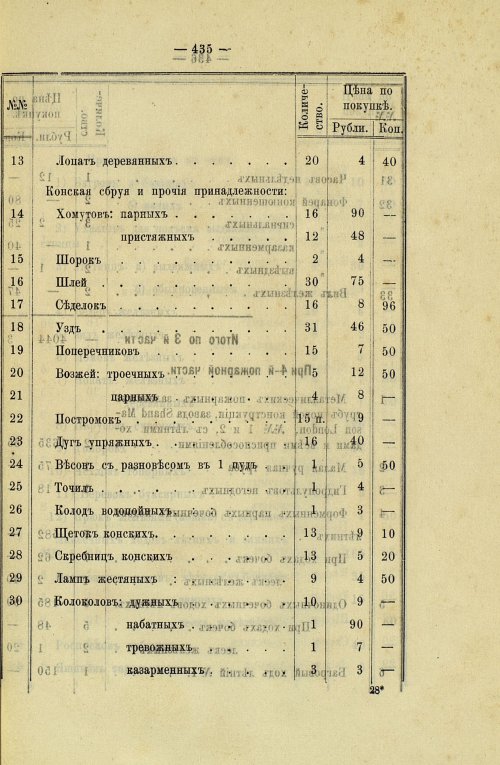 Страница 370
