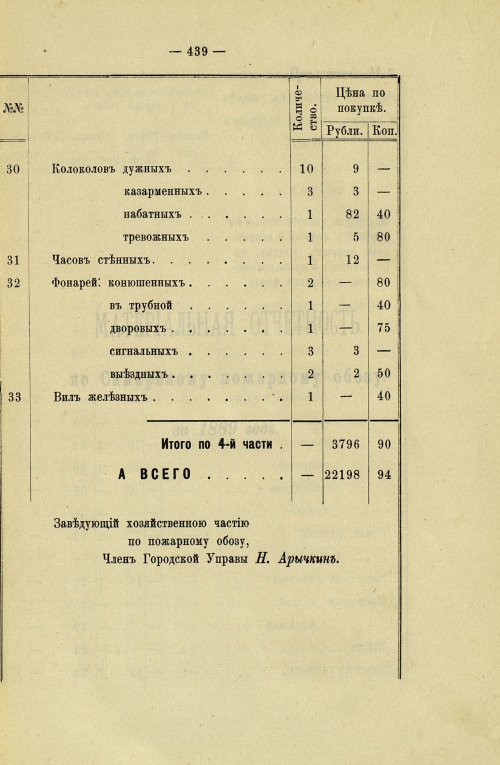 Страница 374