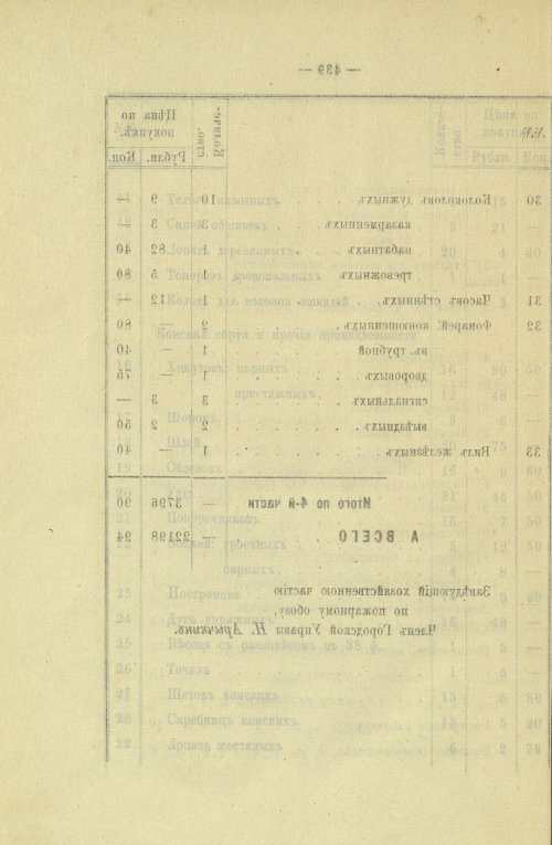 Страница 375
