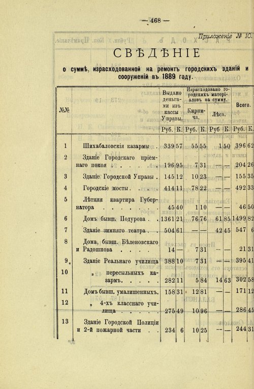 Страница 394