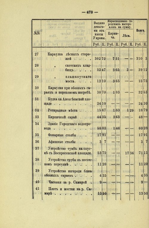 Страница 396