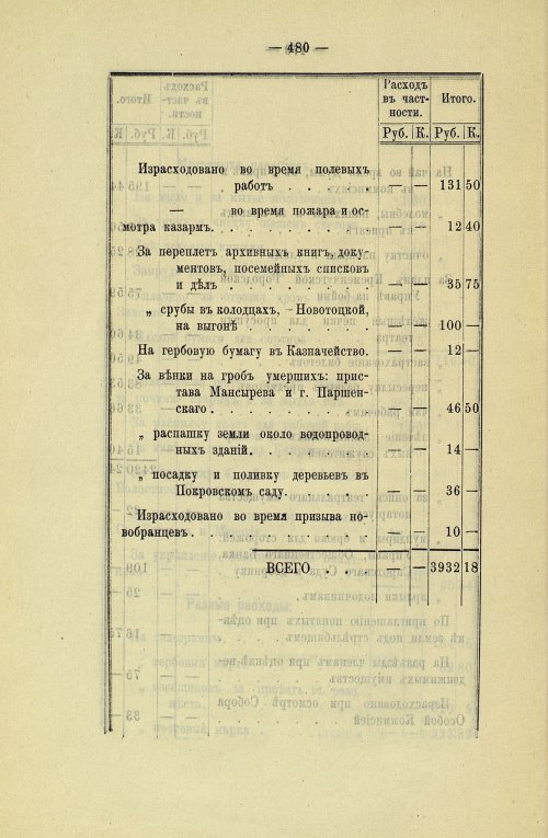 Страница 406