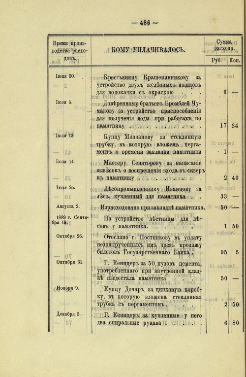 Страница 412
