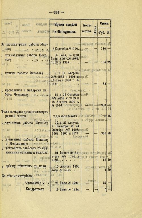 Страница 423