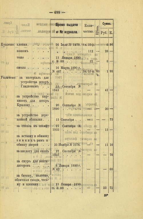 Страница 425