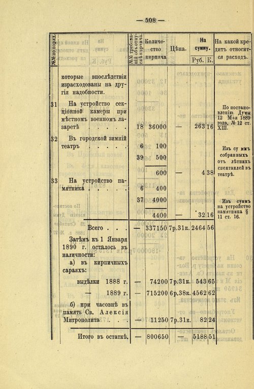 Страница 434