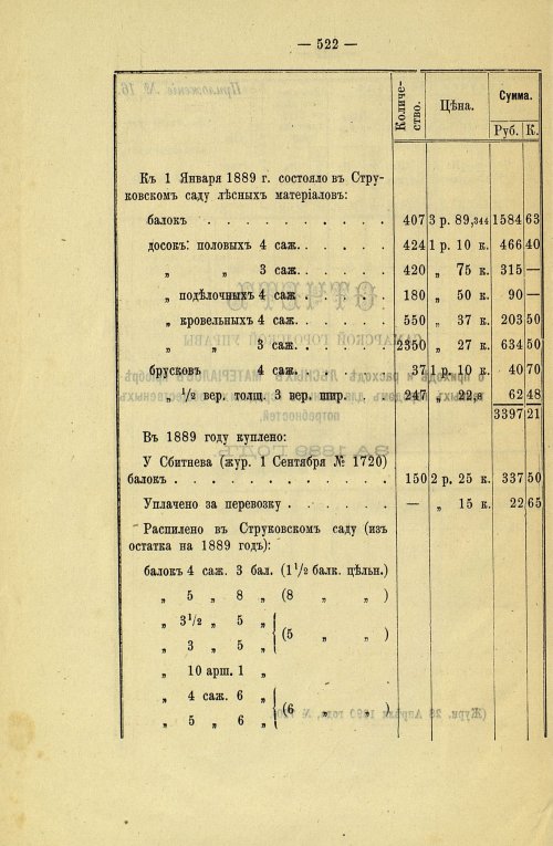 Страница 443