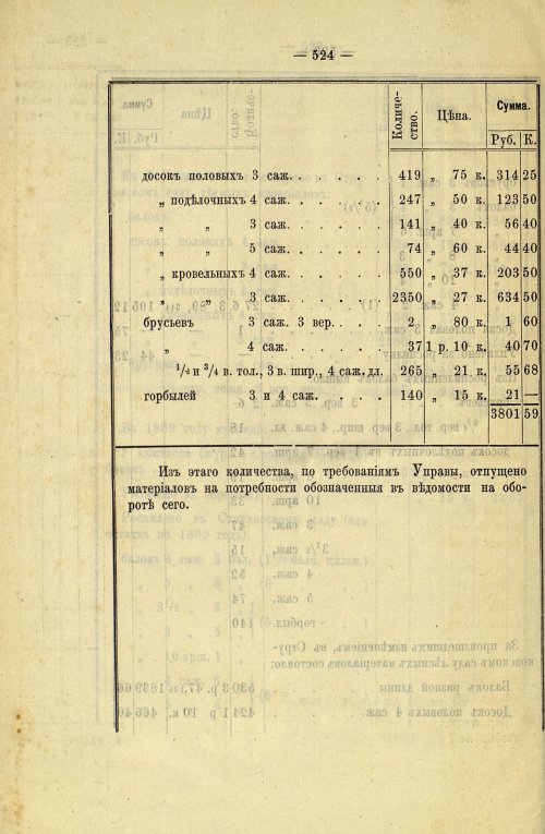 Страница 445