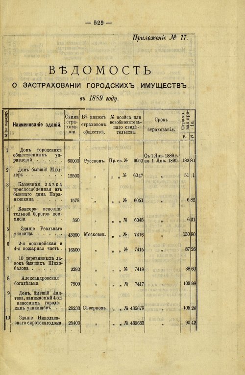 Страница 450
