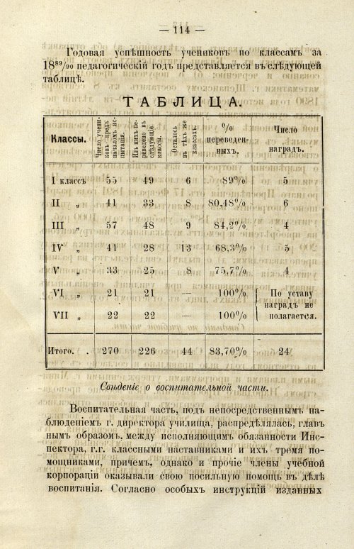 Страница 106