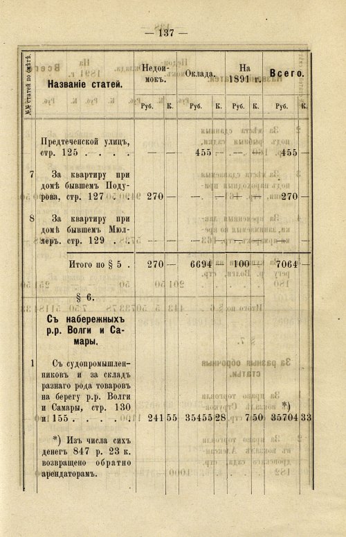 Страница 127