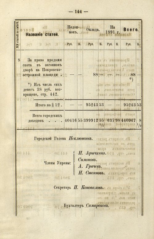 Страница 134