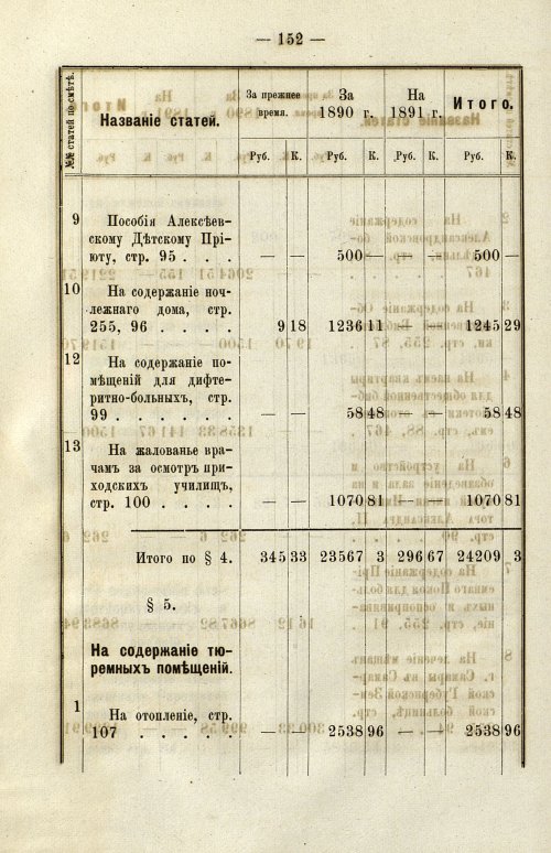 Страница 142