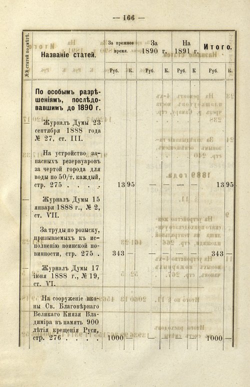 Страница 156