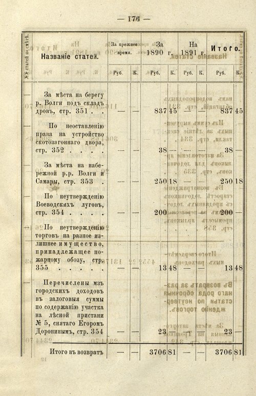 Страница 166