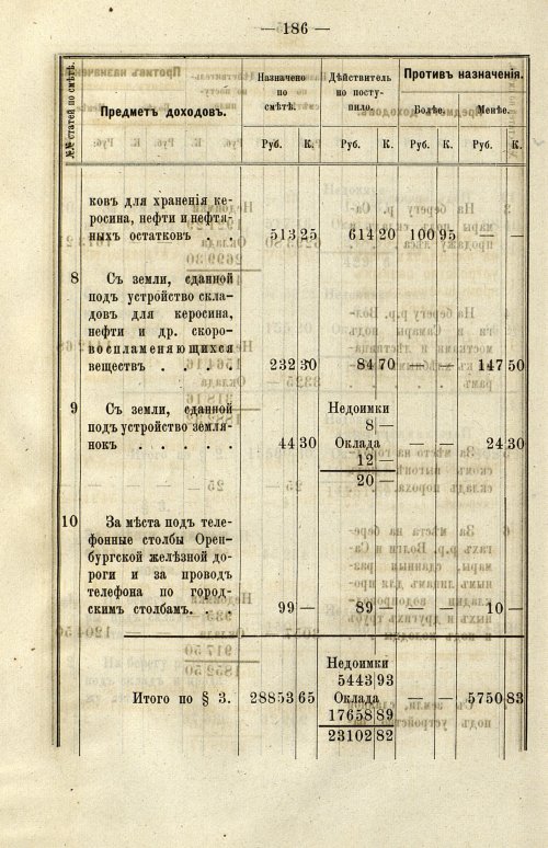 Страница 176