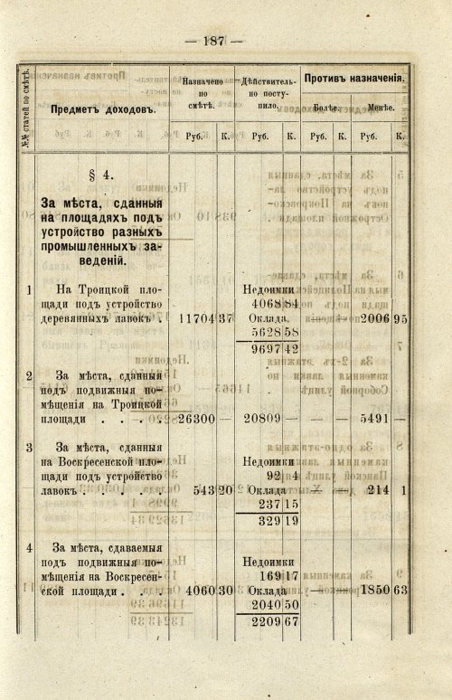 Страница 177