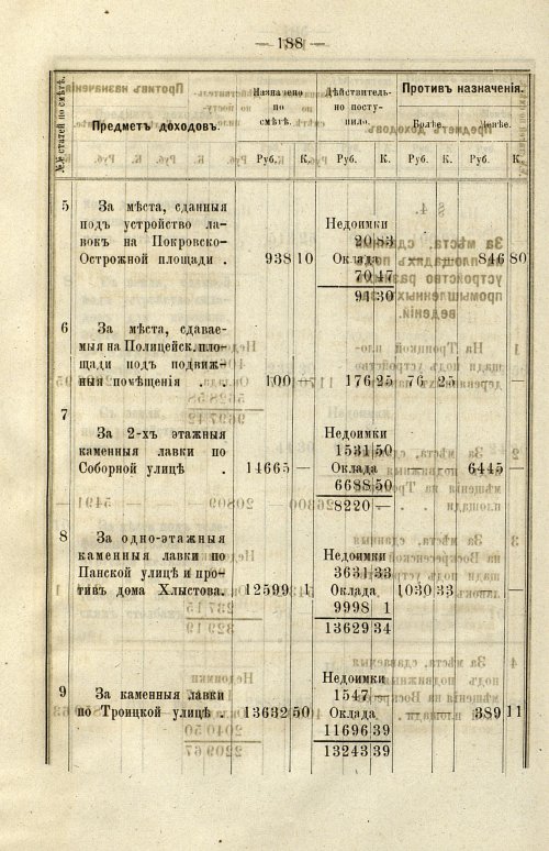 Страница 178