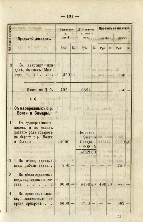 Страница 181