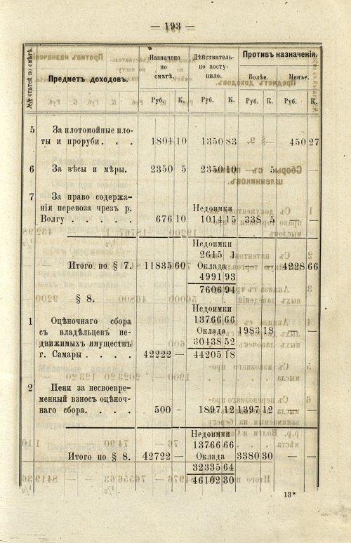 Страница 183