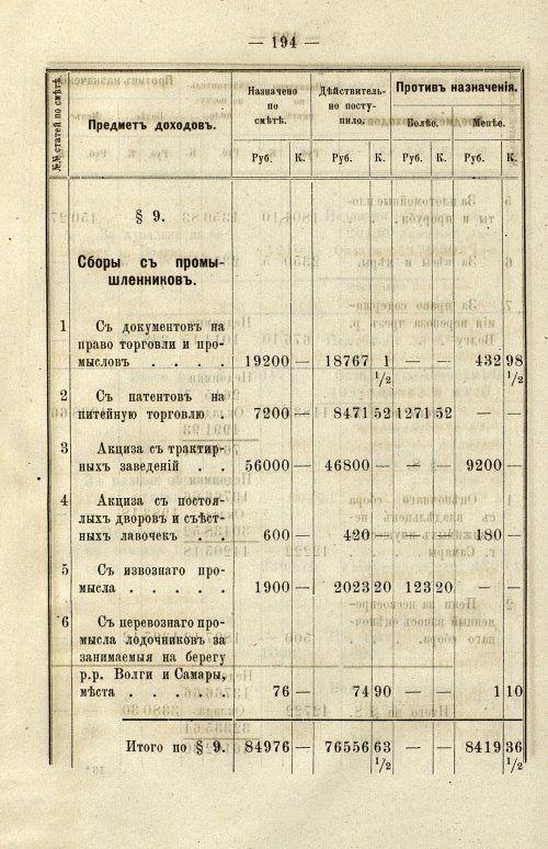 Страница 184