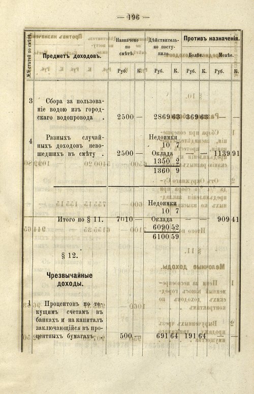 Страница 186